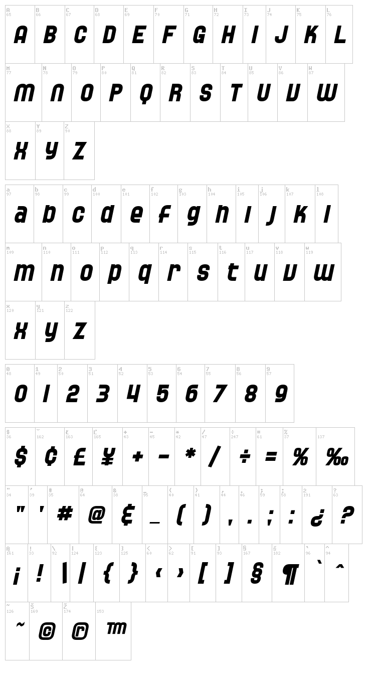SF Speedwaystar font map